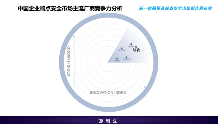 PG官网