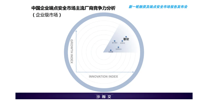 PG官网