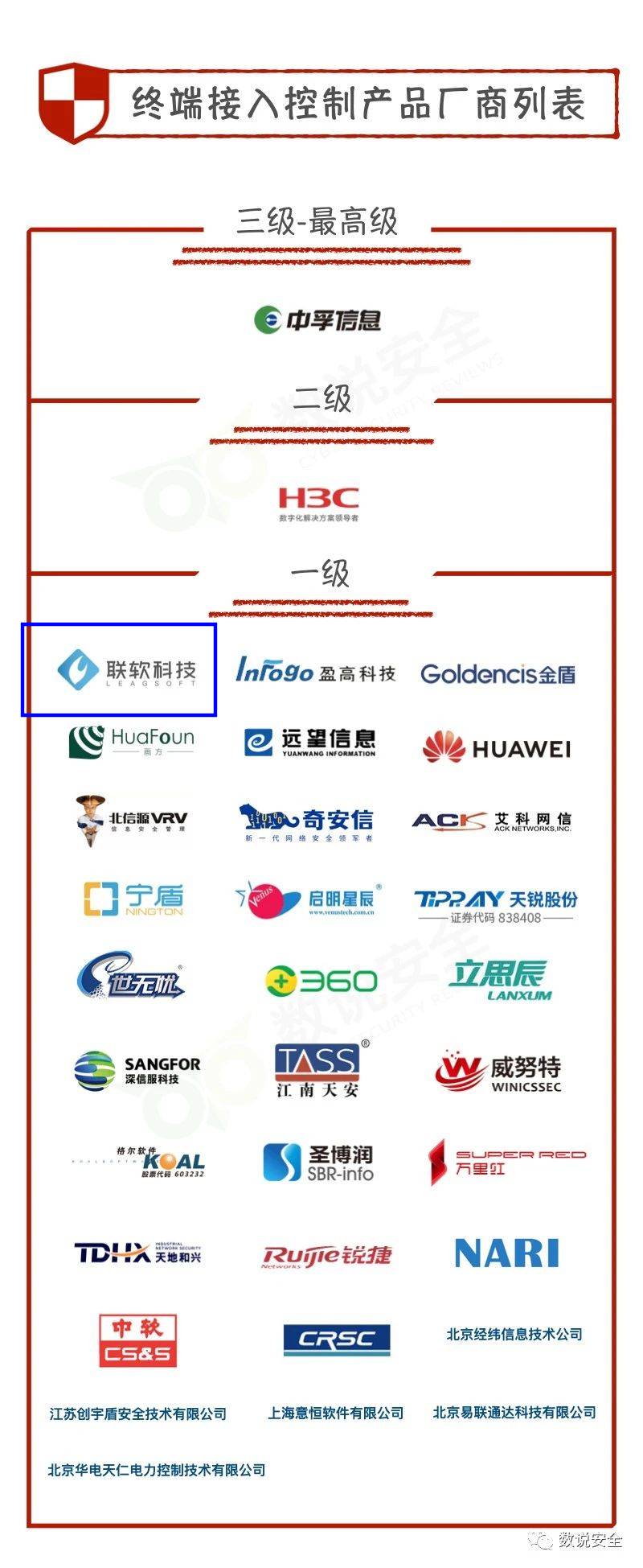 PG官网