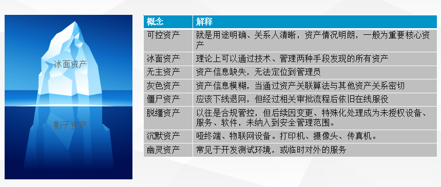 PG官网