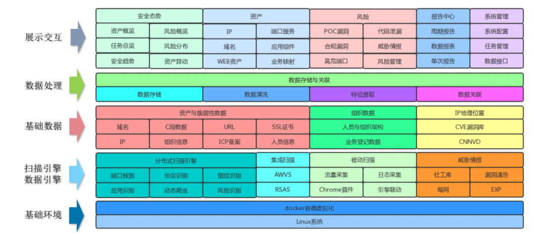 PG官网