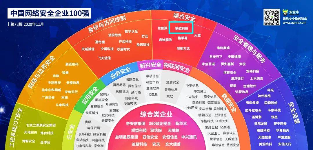 PG官网