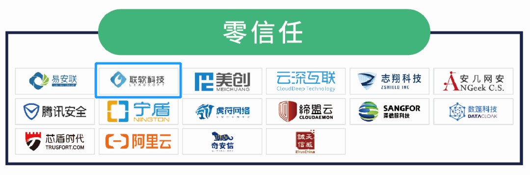 PG官网