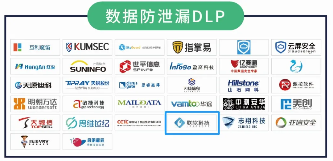 PG官网