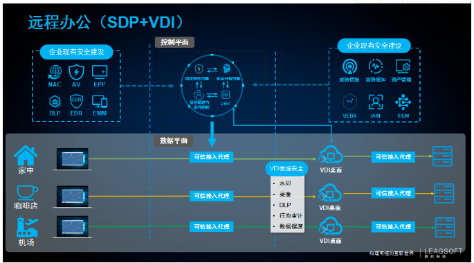 PG官网