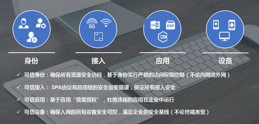 PG官网