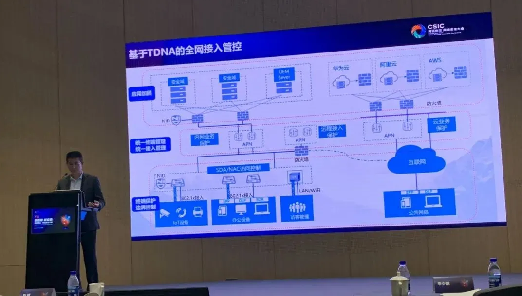 PG官网