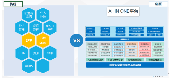 PG官网