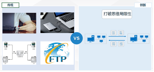 PG官网