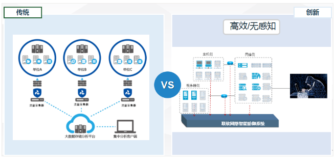 PG官网