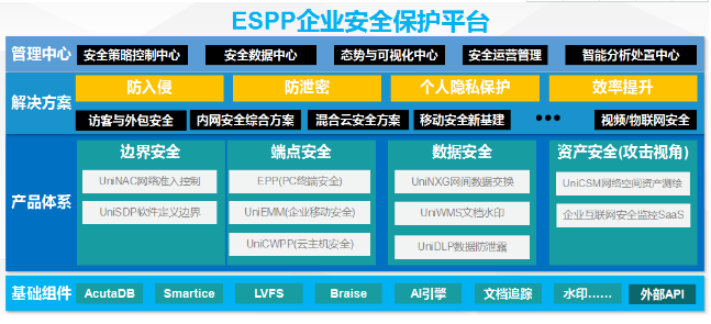 PG官网