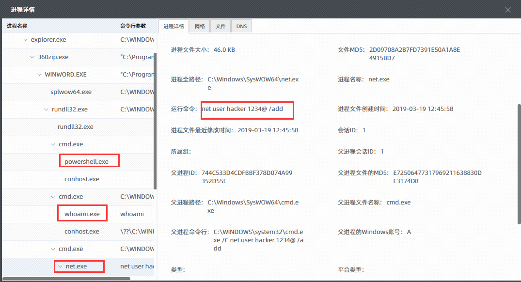 PG官网