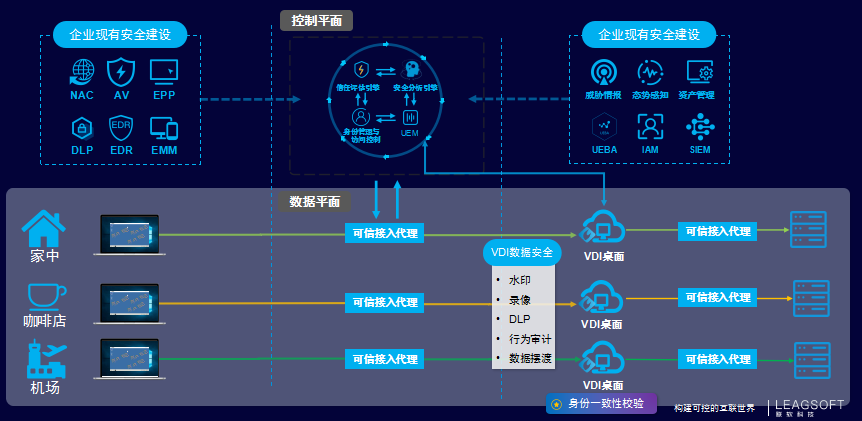 PG官网