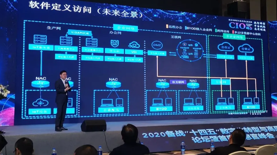PG官网