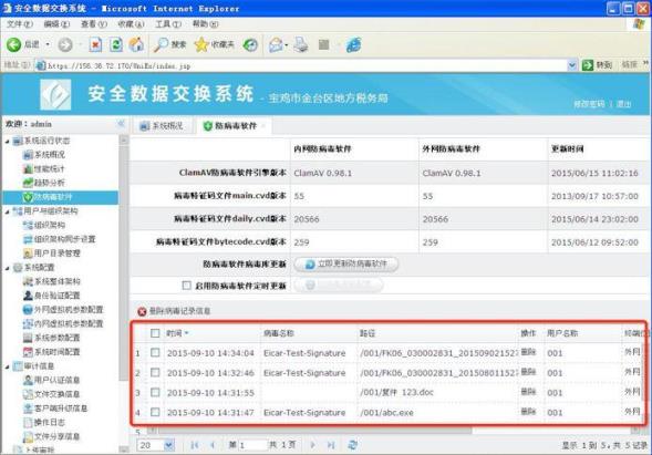 PG官网