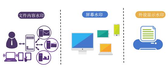 PG官网