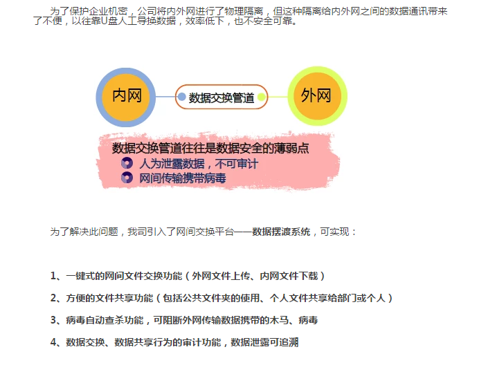 PG官网