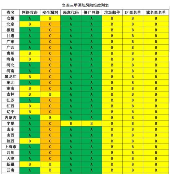 PG官网