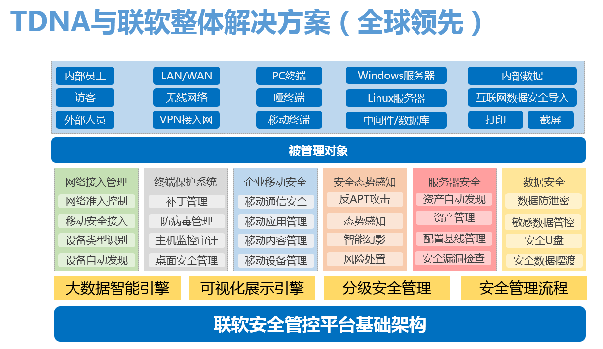 PG官网