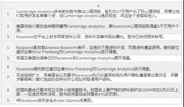 PG官网