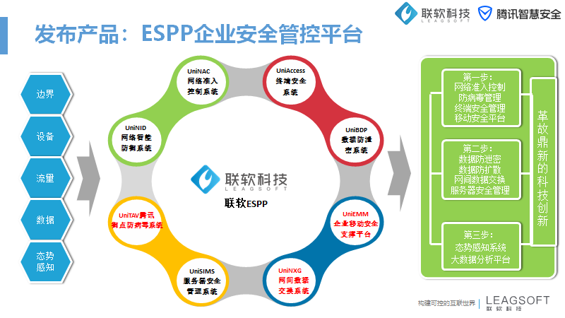 PG官网