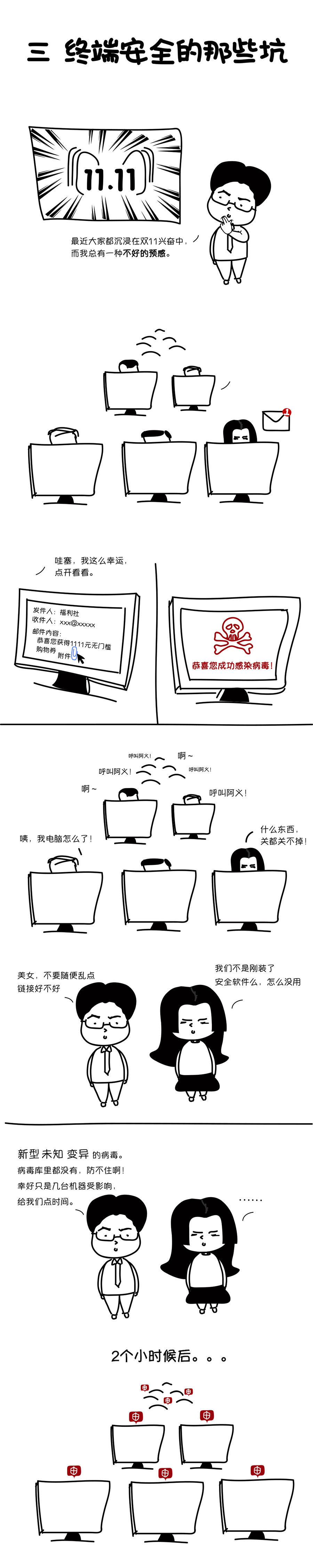 PG官网