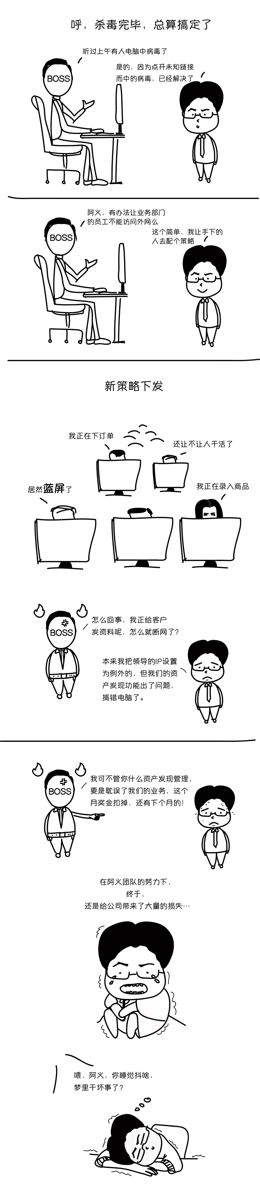 PG官网