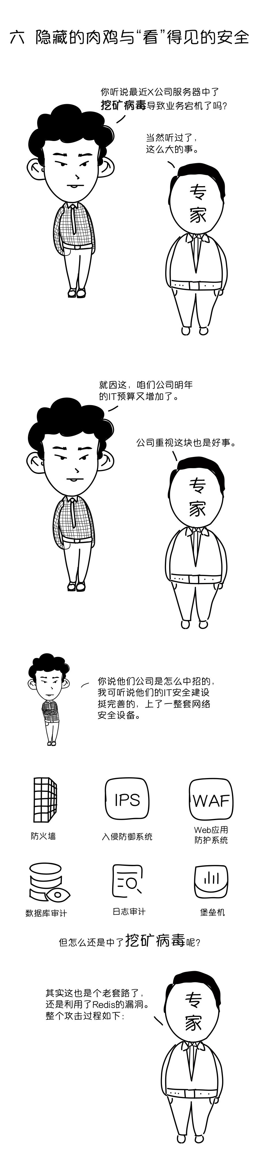 PG官网