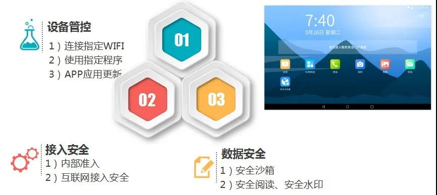 PG官网