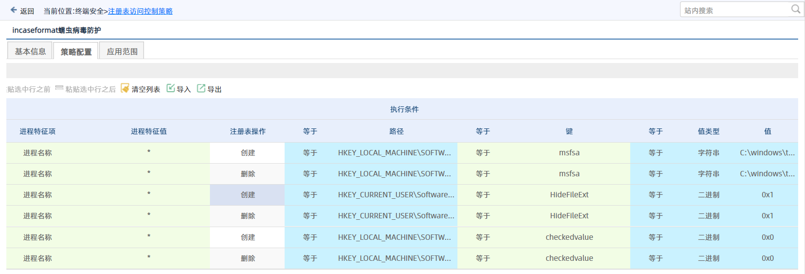 PG官网