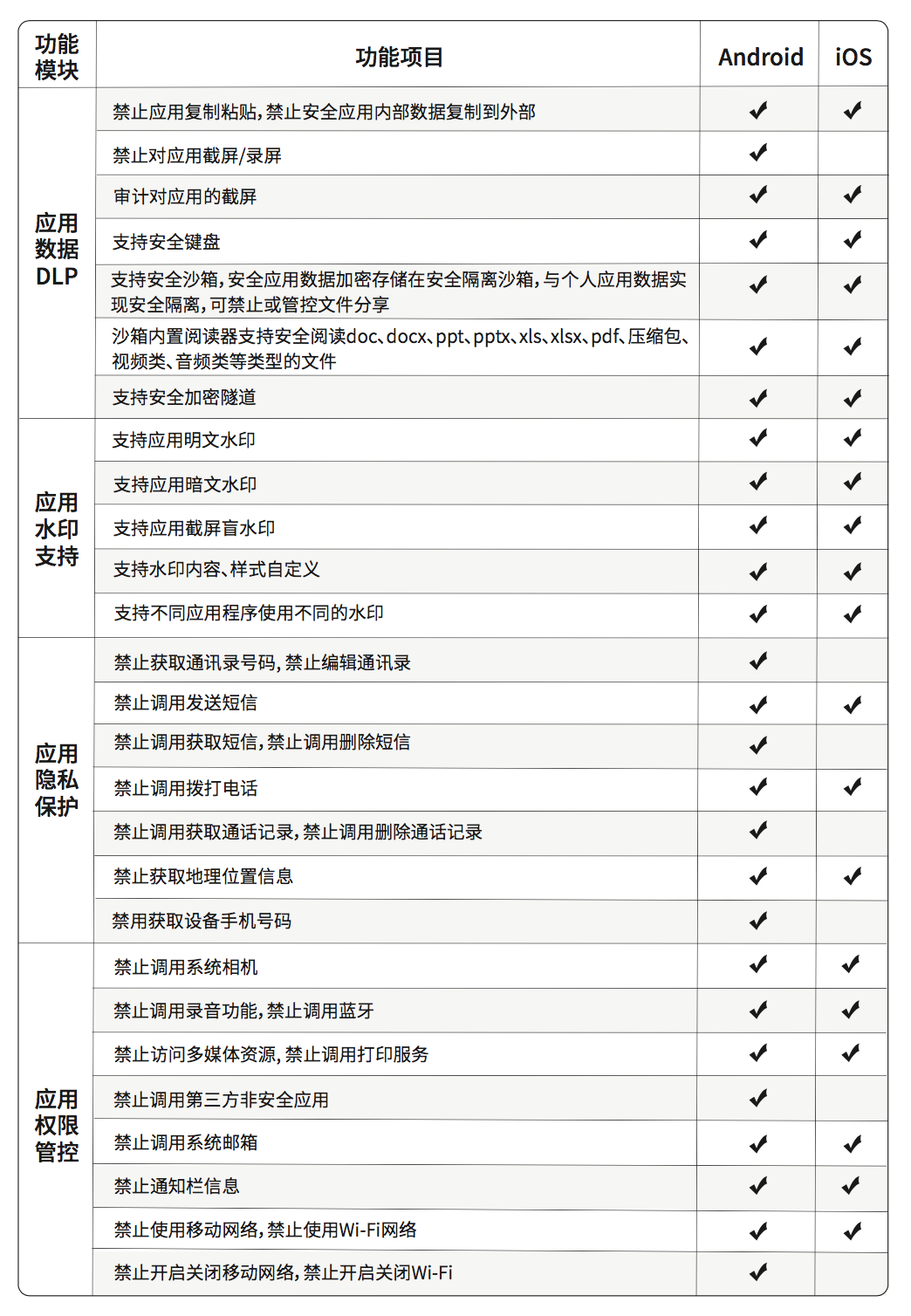 PG官网