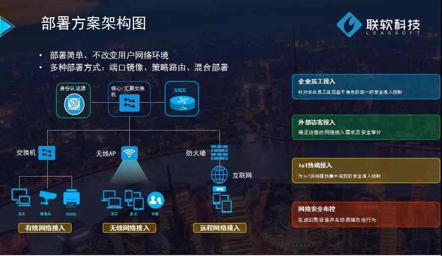 PG官网