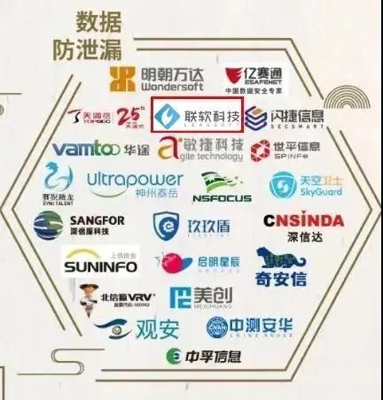 PG官网