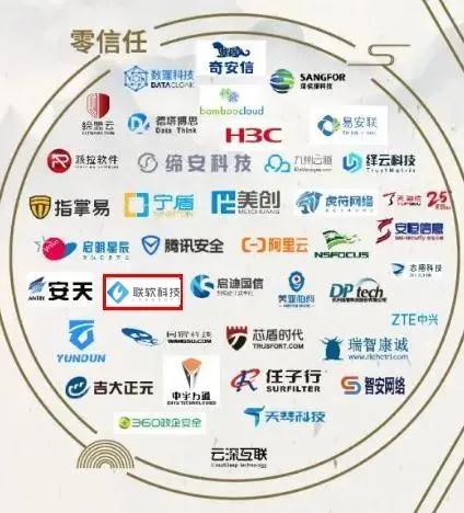PG官网