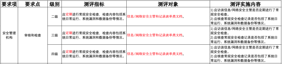 PG官网