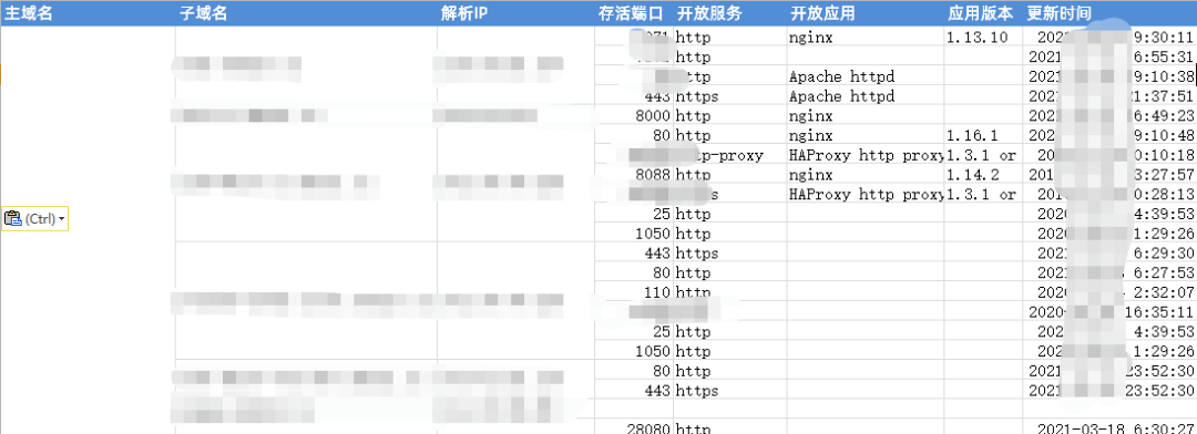 PG官网