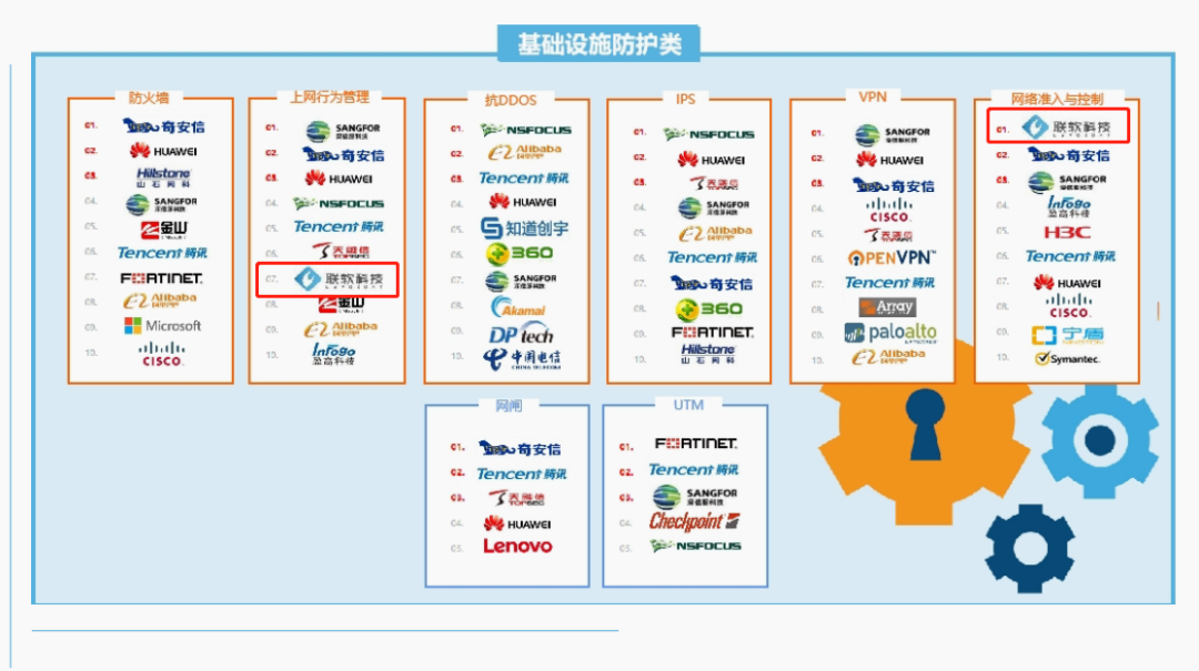 PG官网