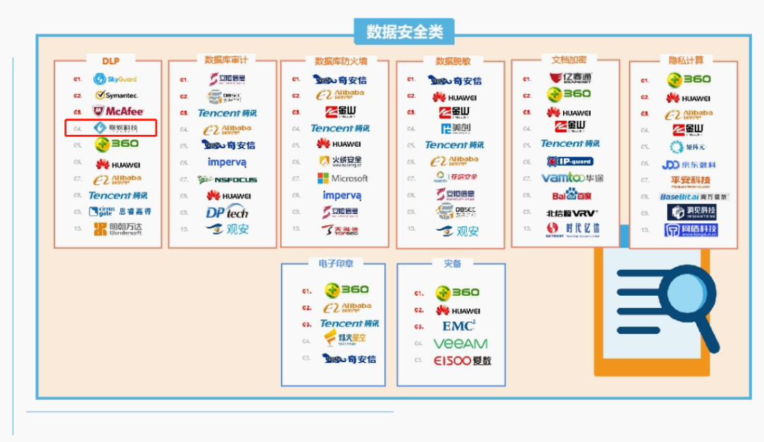PG官网