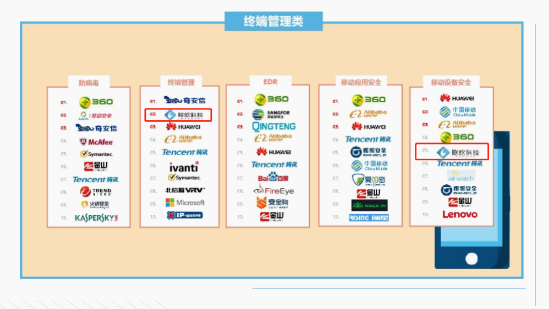 PG官网