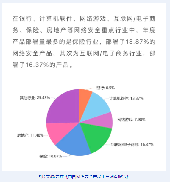 PG官网