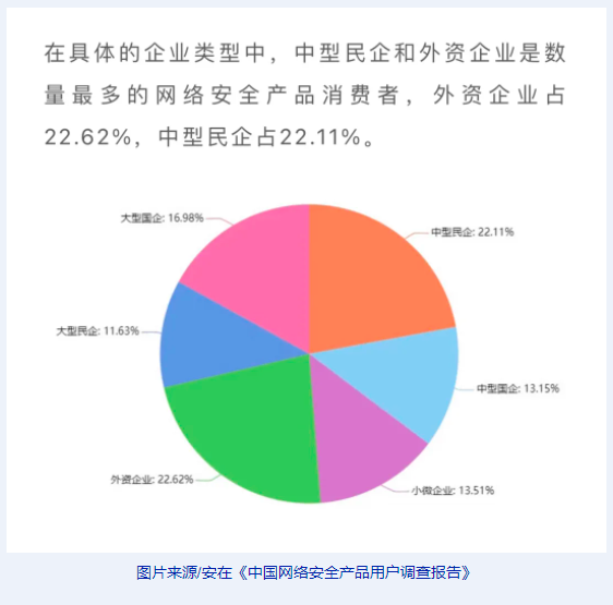 PG官网