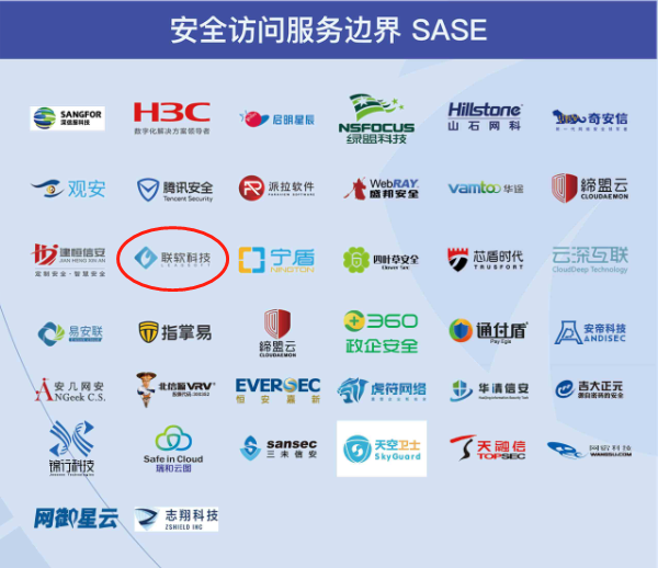 PG官网