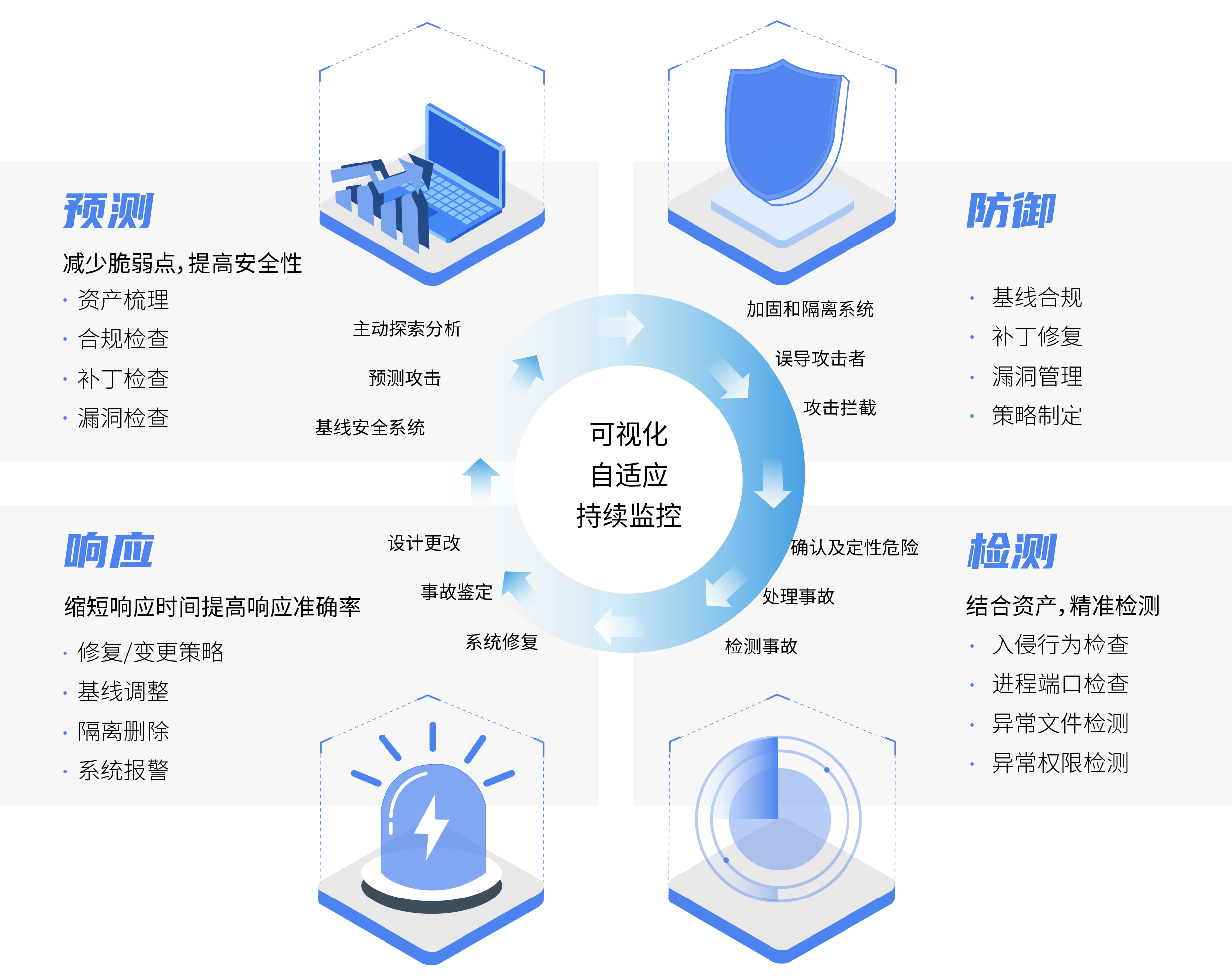 PG官网