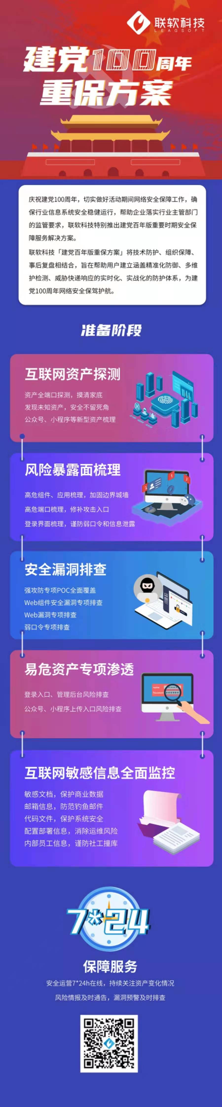PG官网