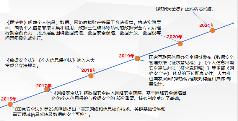 PG官网
