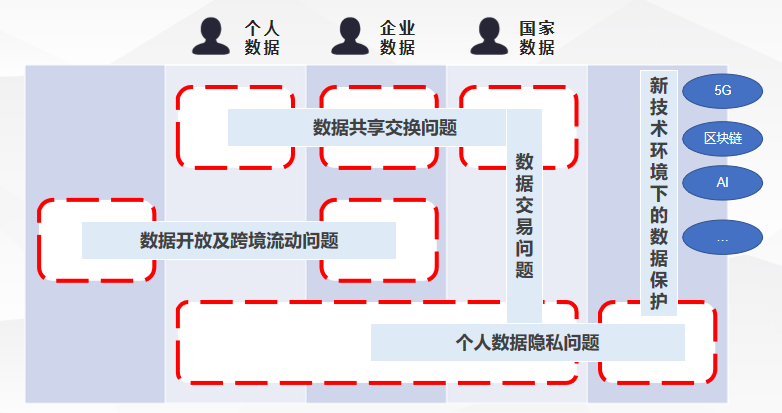PG官网