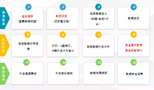 PG官网