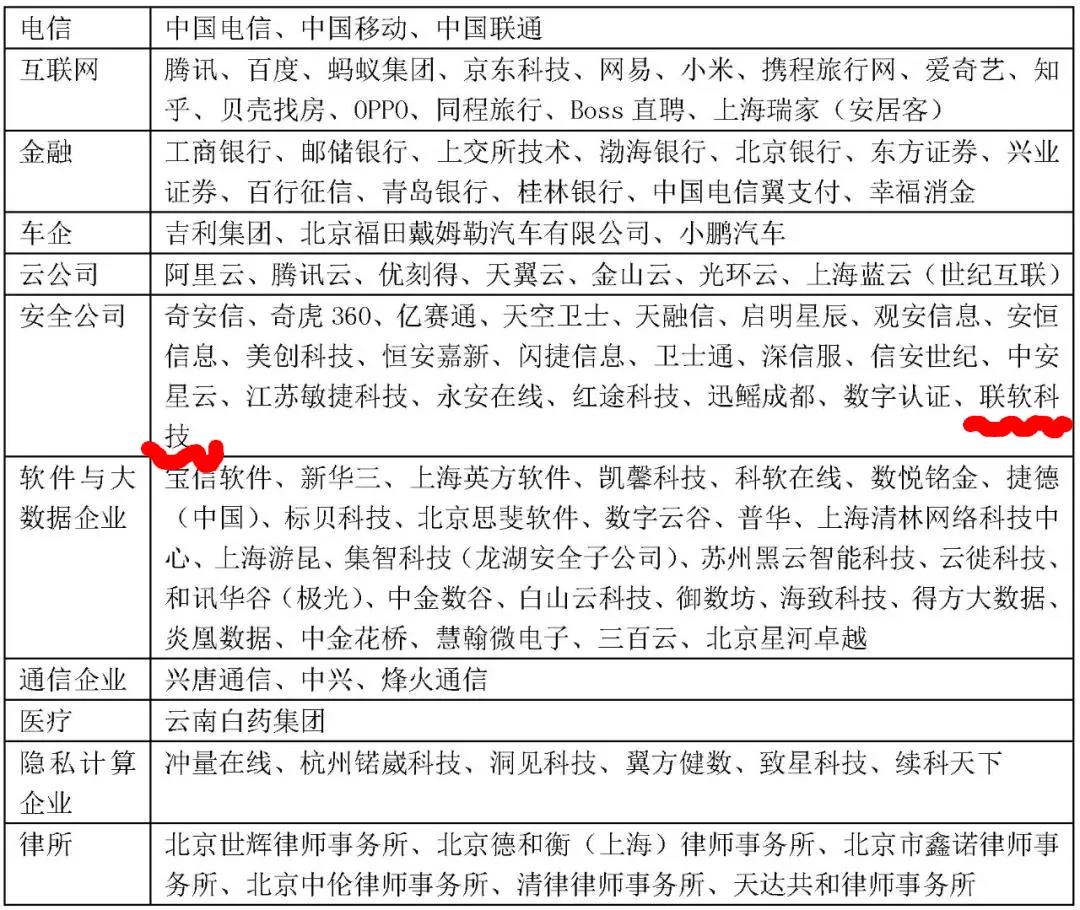 PG官网