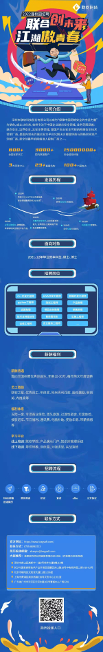 PG官网