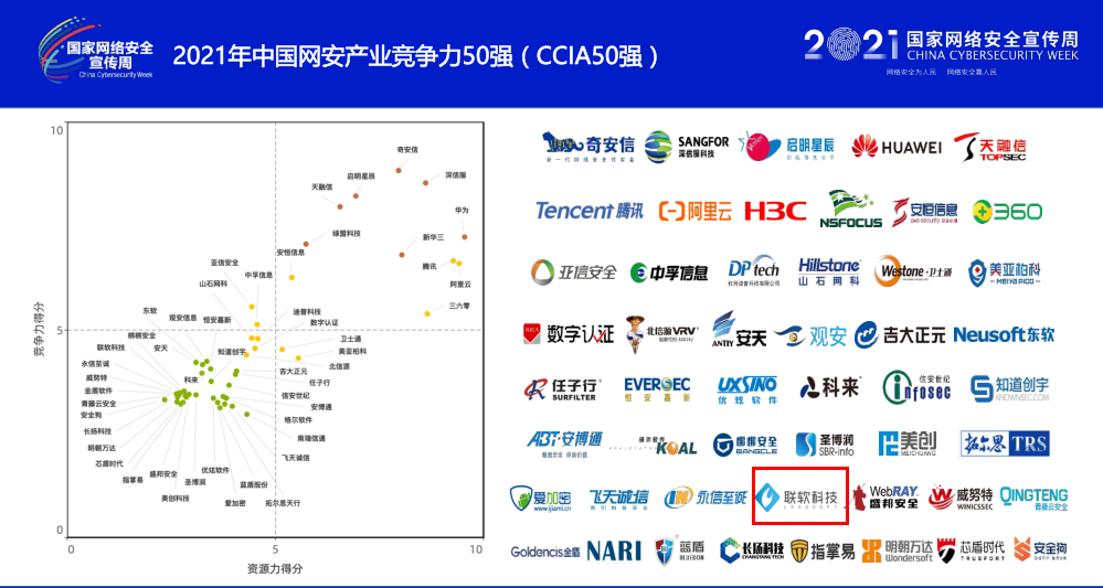 PG官网